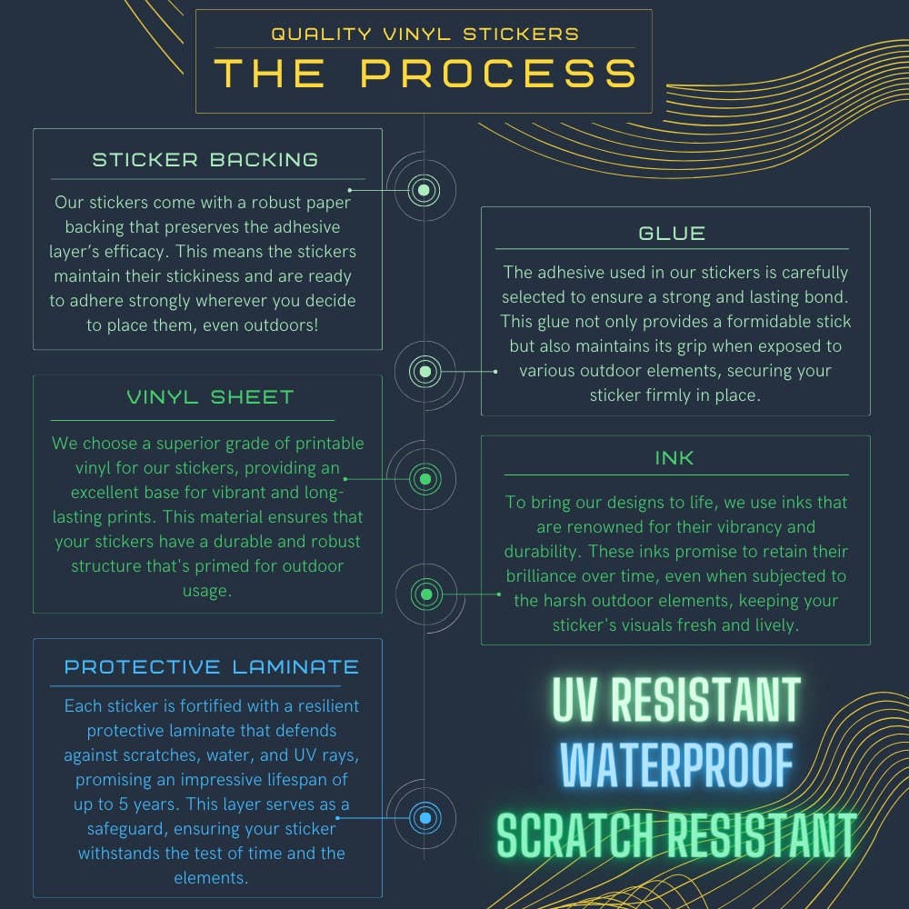 サイケデリックな渦巻く銀河 - 2インチ防水ビニールステッカー