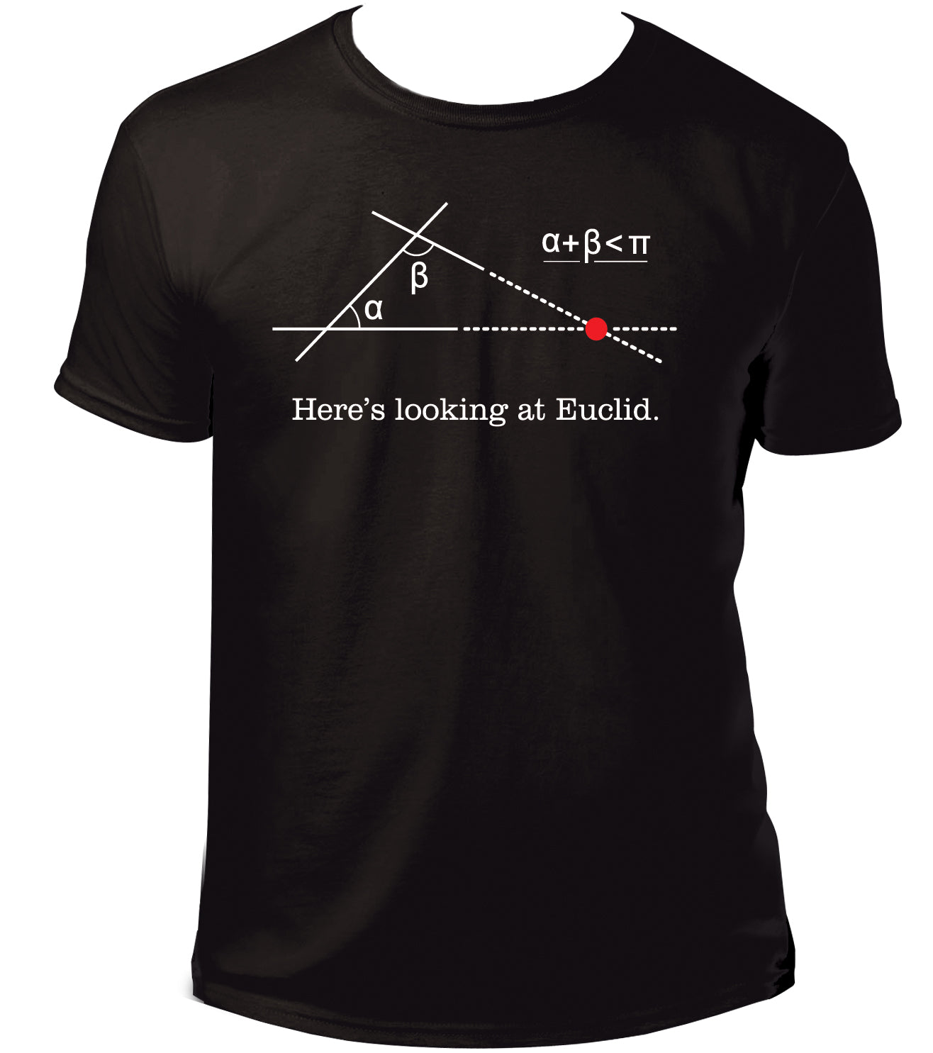 「Here's Looking at Euclid」T 卹(第五公設)