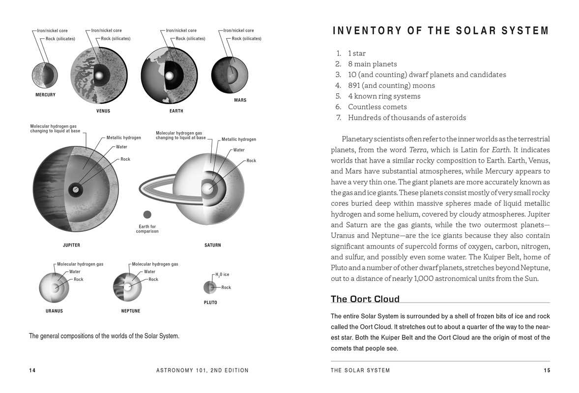 Astronomie 101, 2e édition par Carolyn Collins Petersen