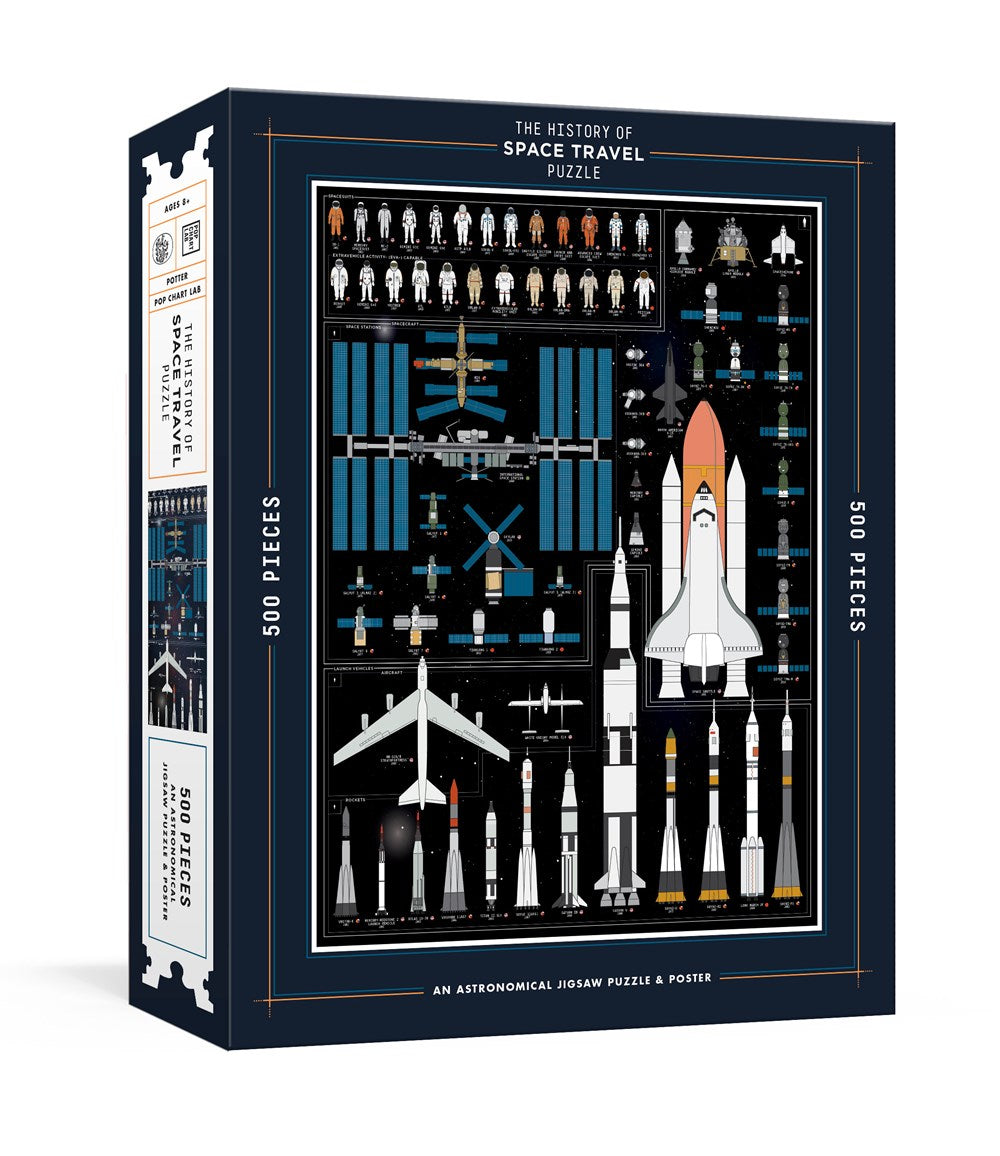 History of Space Travel 500 Pc Puzzle