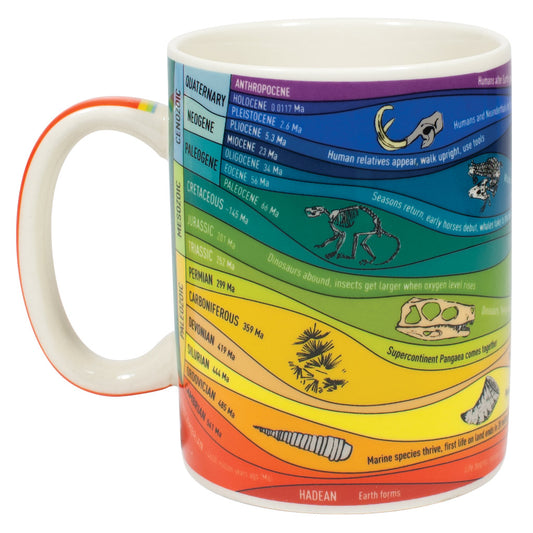 Geologic Time Mug - 4.56 Billion Years in the Making