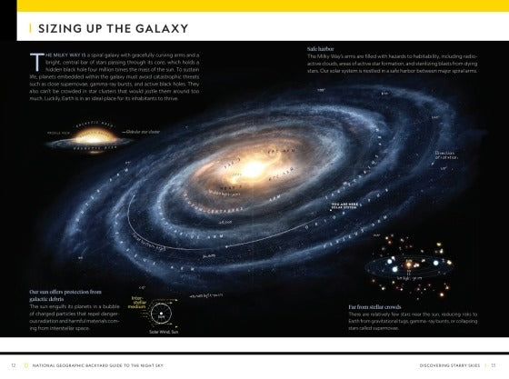 National Geographic Backyard Guide to the Night Sky, 2. Auflage