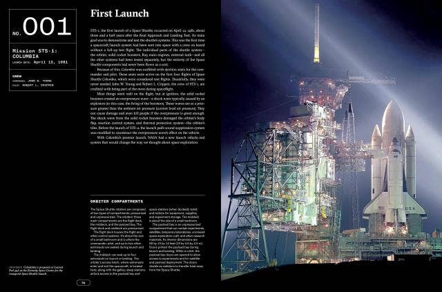 Das Space Shuttle